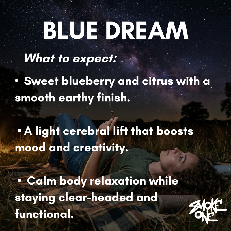 Blue Dream