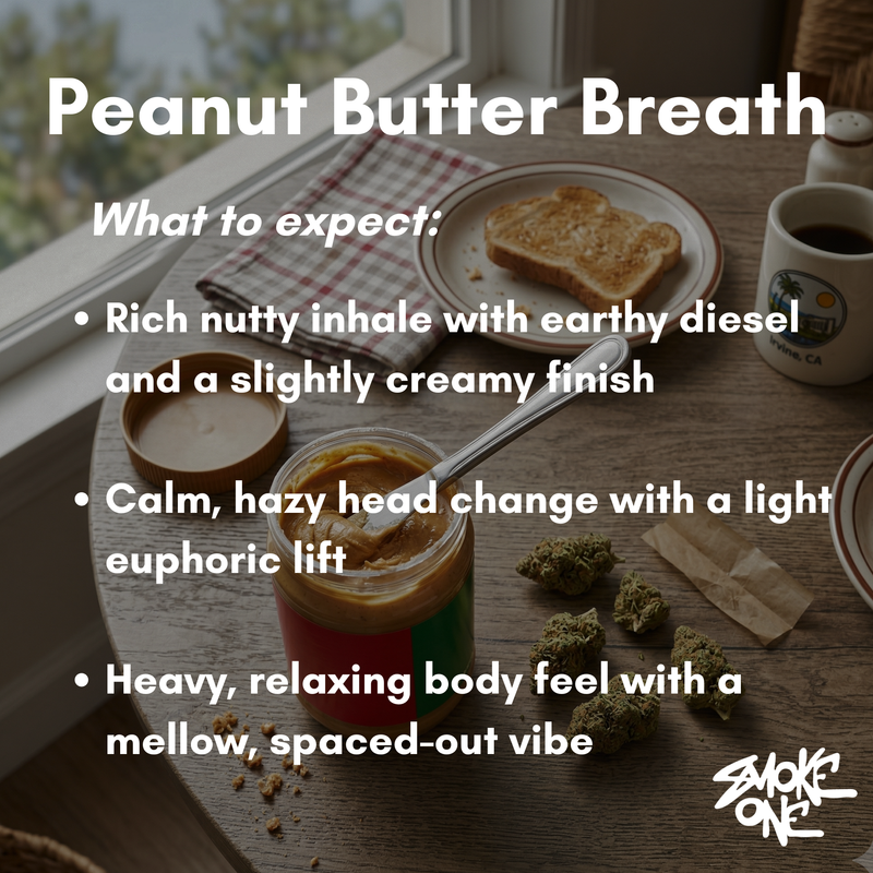 Peanut Butter Breath